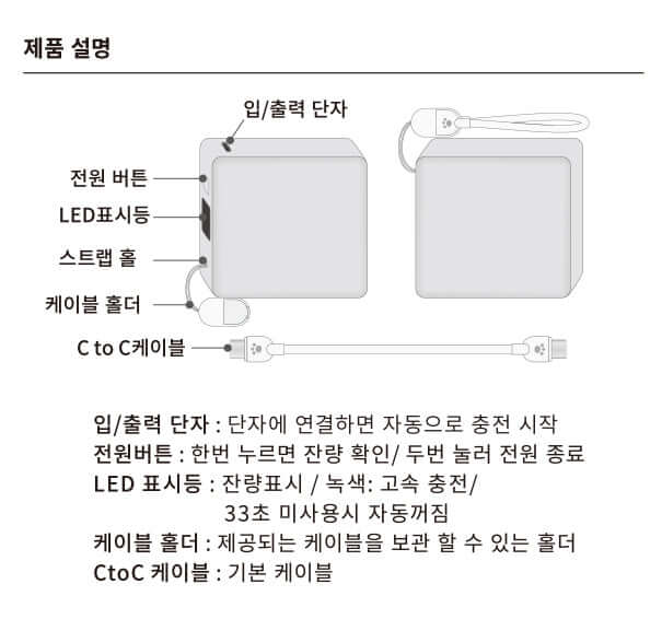 Kakao Friends Chunsik Power Bank