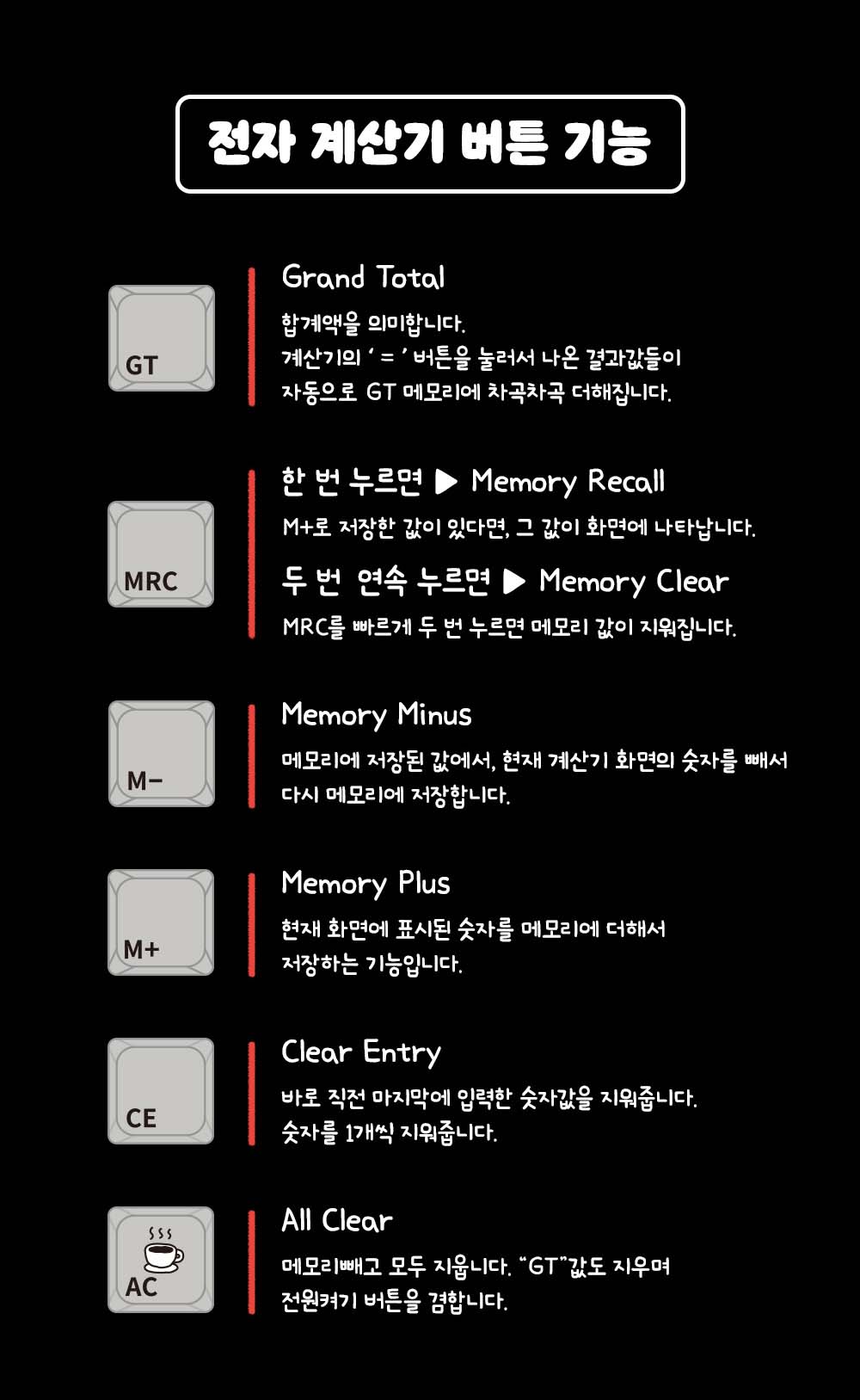 Cap - Korean kawaii Kakao Friends | Koolseoul