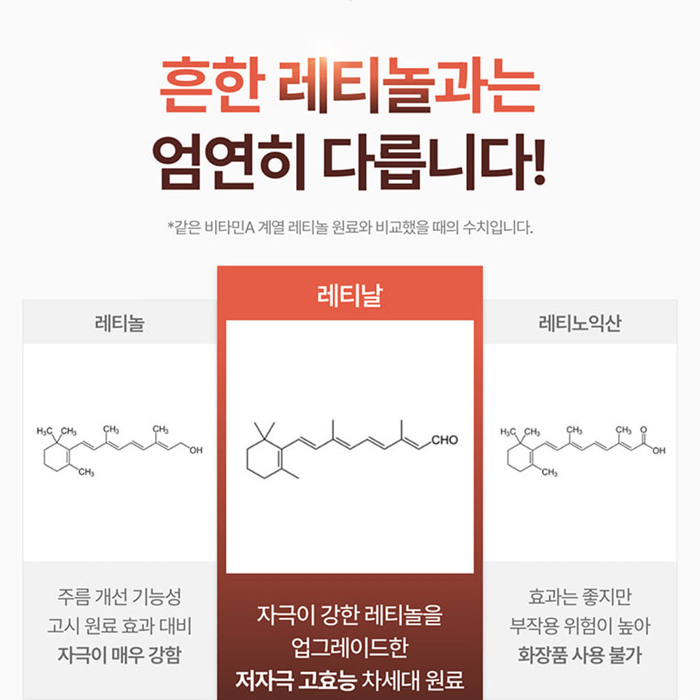MEDITHERAPY Retinal Serum 150ml + Squalane Moisturiser 150ml