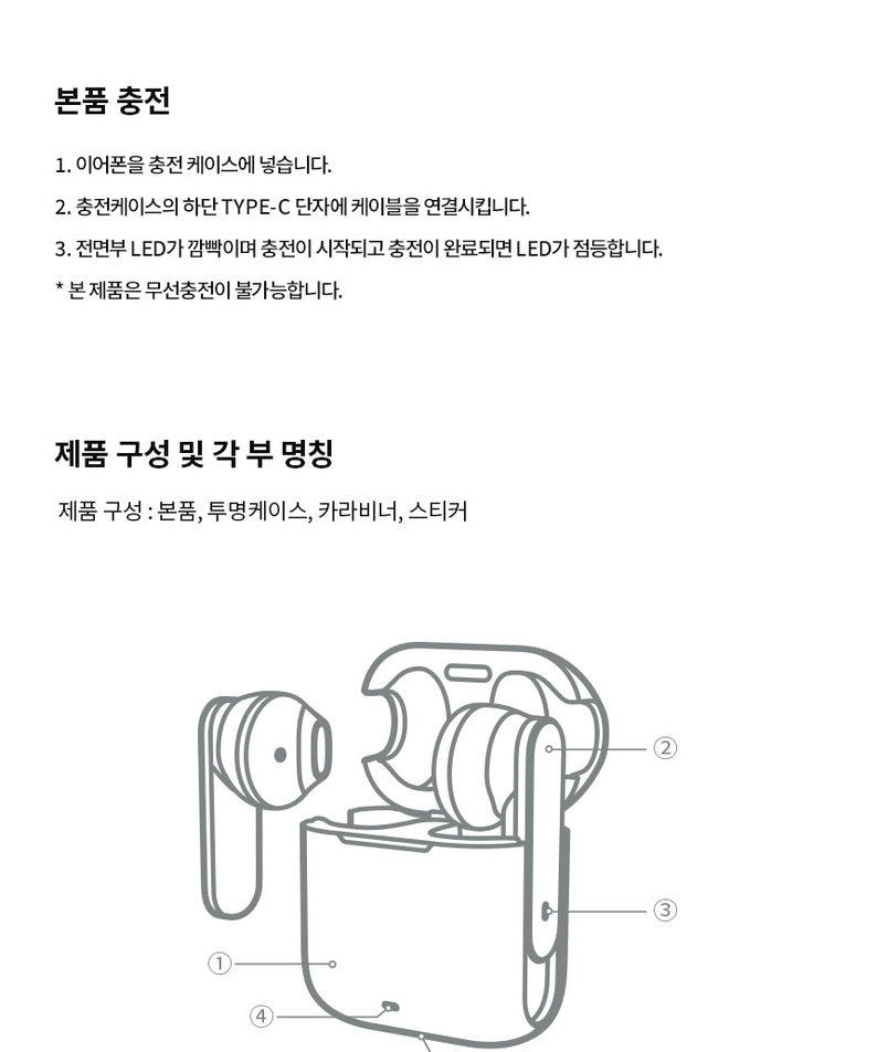Mini TWS Ryan Headphones - Official Kakao Friends merchandise | Koolseoul