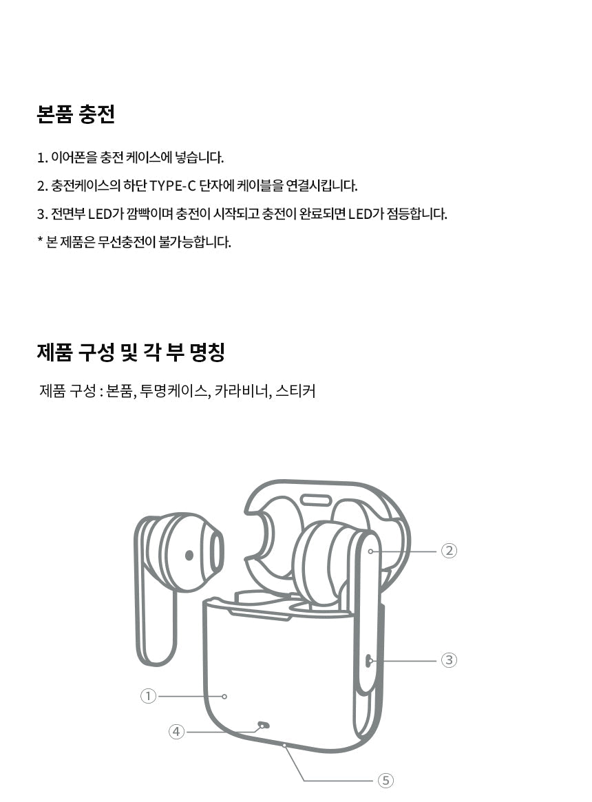 Mini TWS Ryan Headphones - Official Kakao Friends merchandise | Koolseoul