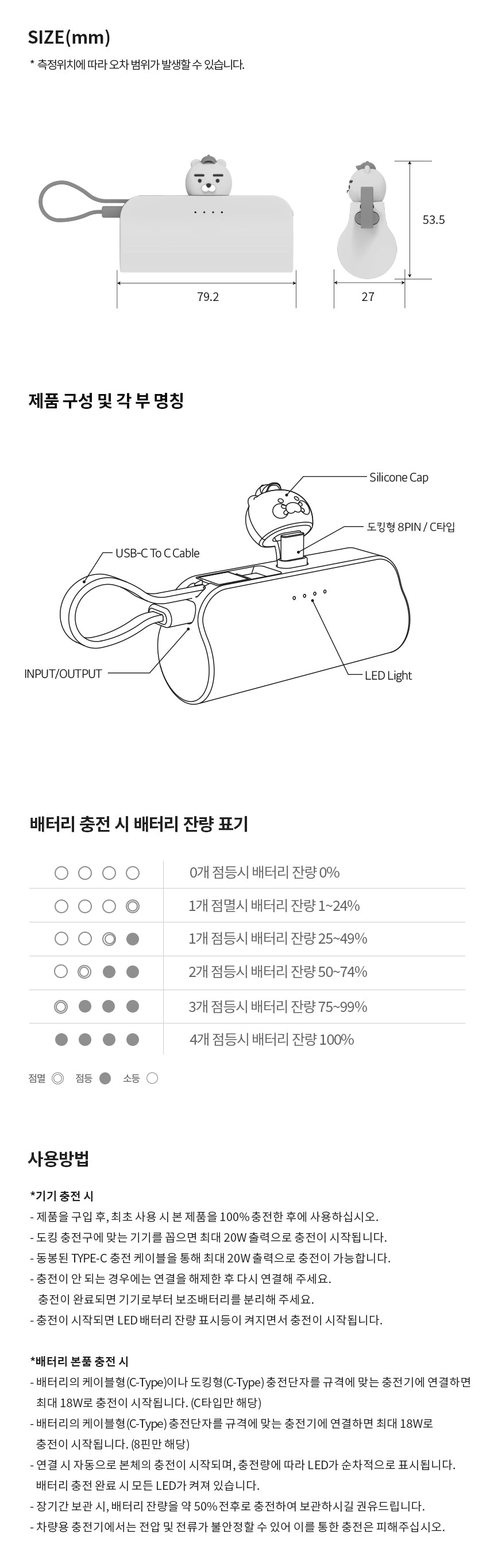 Cap Power Bank Ryan - Authentic Kakao Friends from Korea | Koolseoul
