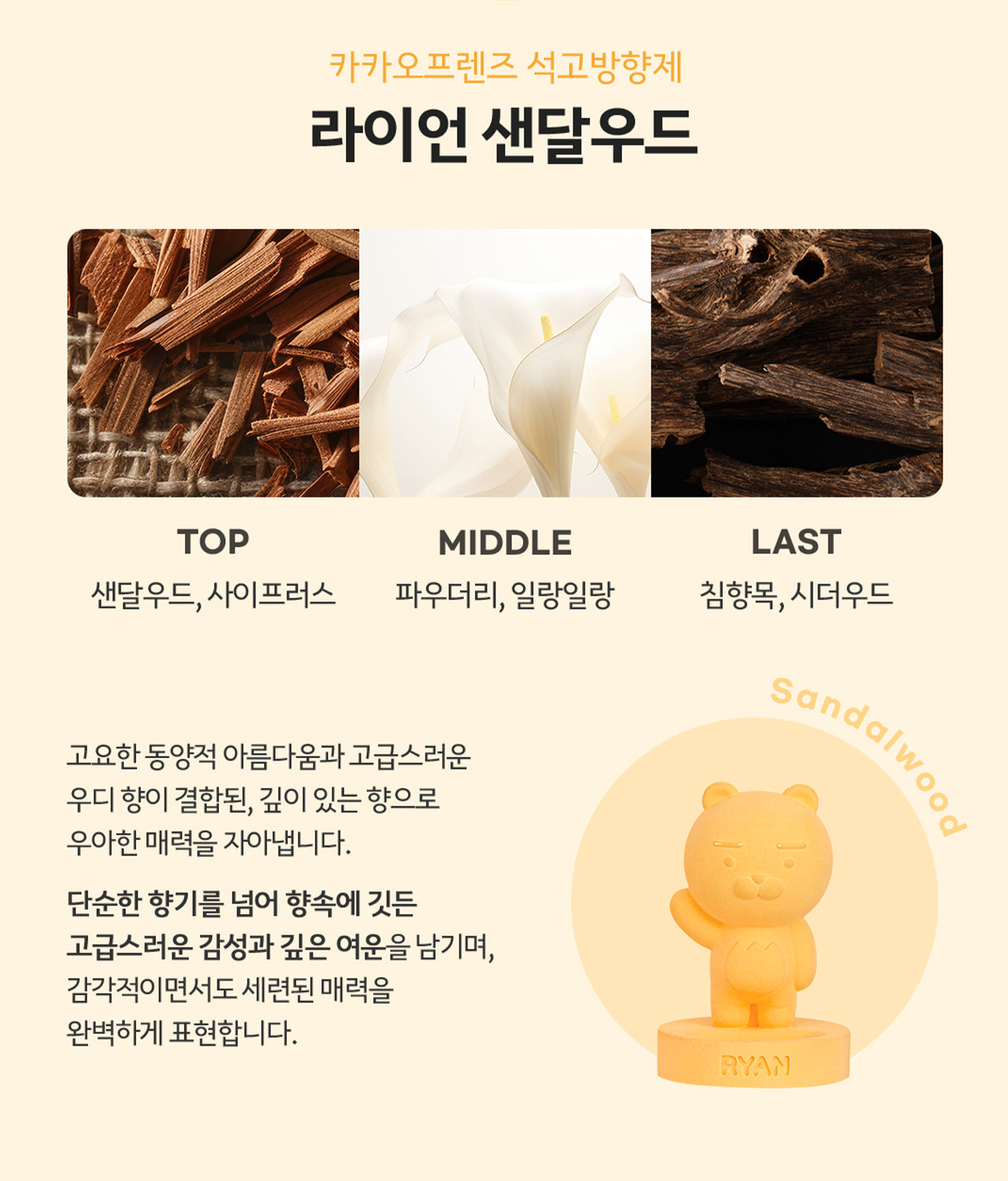 Air Freshener Ryan 10ML - Authentic Kakao Friends from Korea | Koolseoul