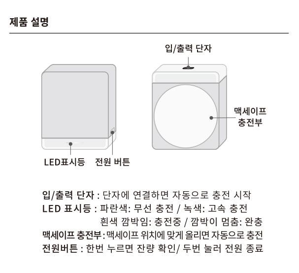 Power Bank 5,000 Chunsik - Authentic Kakao Friends from Korea | Koolseoul