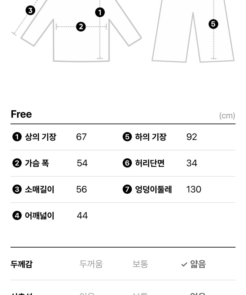 Baby Large Pajamas Women Apeach - Korean kawaii Kakao Friends | Koolseoul