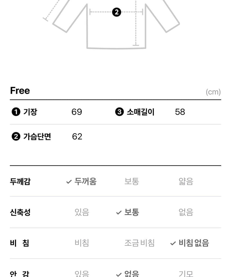 Kakao Friends Chunsik Sweatshirt