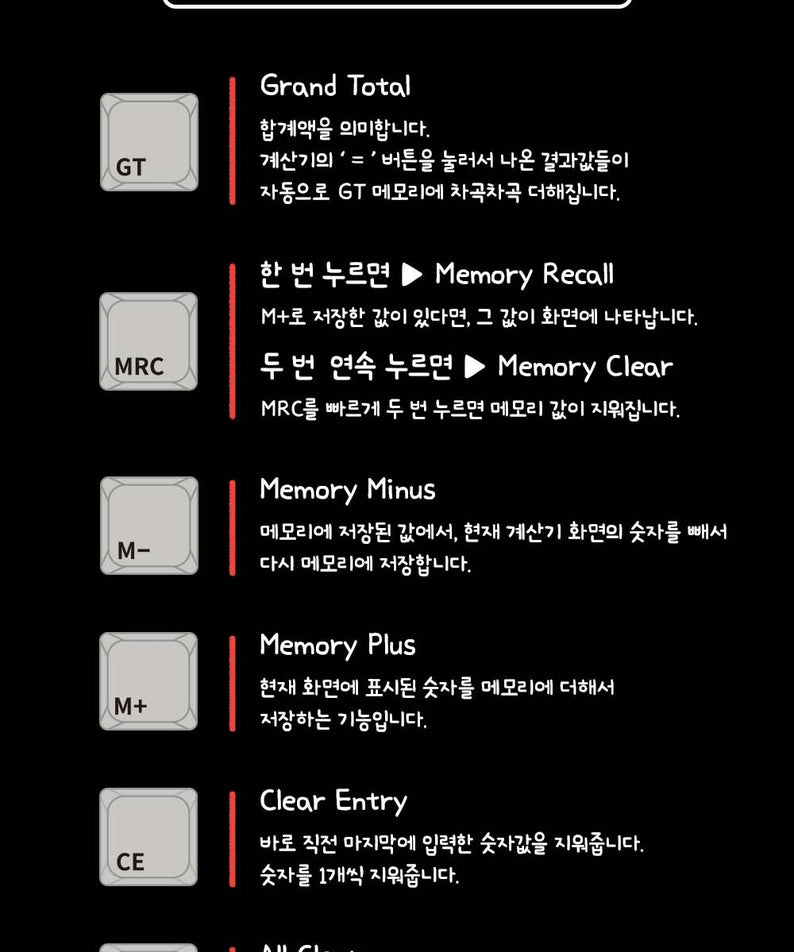 Cap - Korean kawaii Kakao Friends | Koolseoul