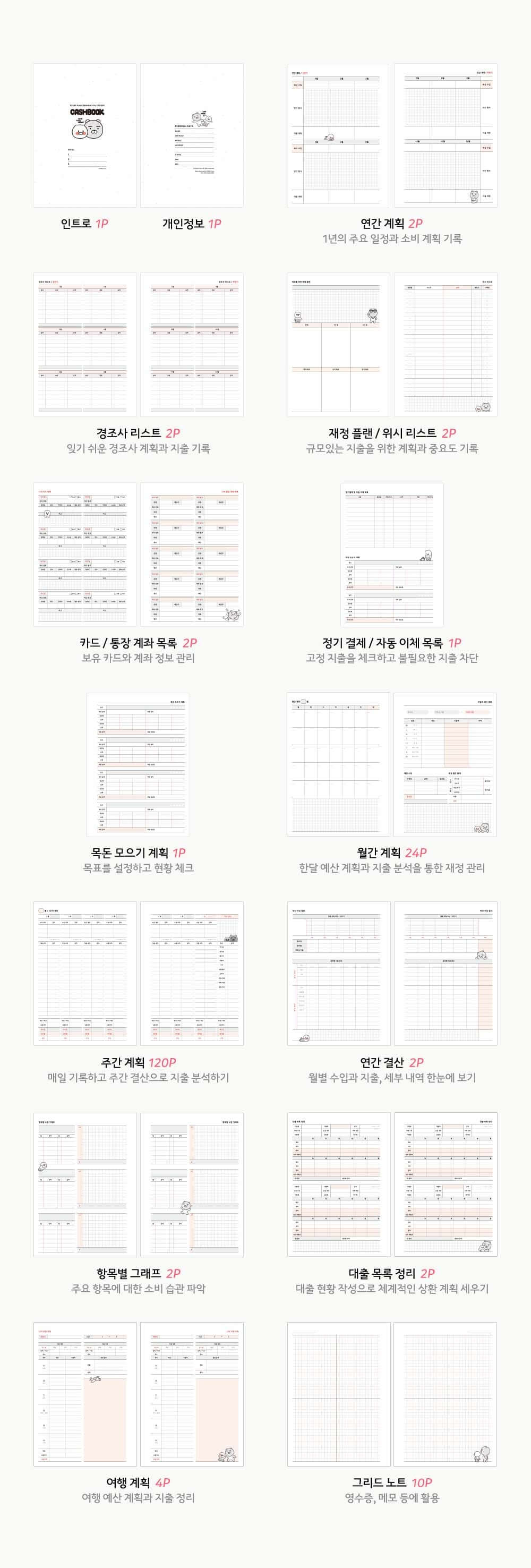 Kakao Friends Ryan Budget Book