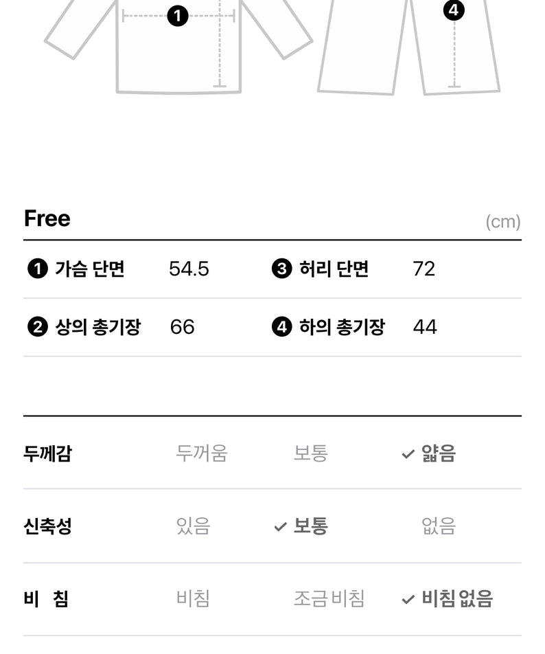 Kakao Friends Chunsik Pajamas