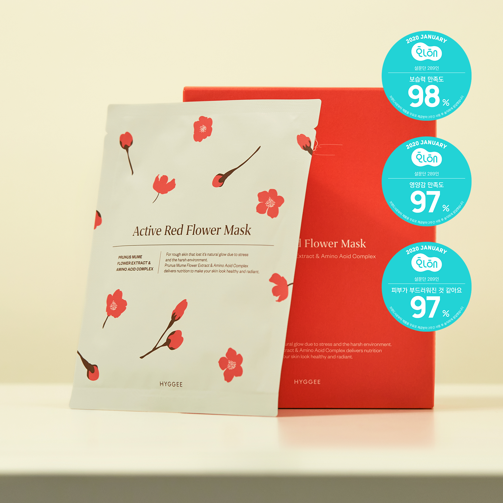 HYGGEE Active Red Flower Mask packaging with floral design and product rating labels.