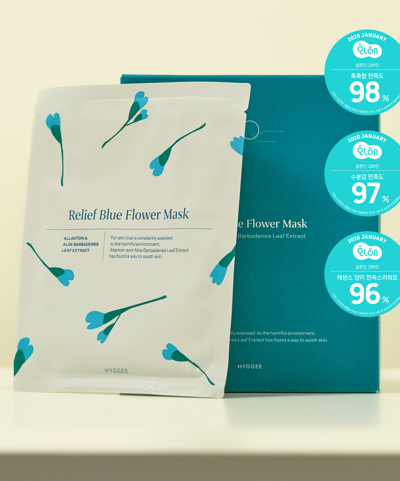 HYGGEE Relief Blue Flower Mask packaging with product awards displayed on a light background.